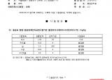인증번호 M282-16-00811