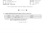 인증번호 M282-17-01343