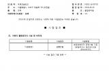 인증번호 M282-16-00718
