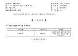 인증번호 M282-16-00605