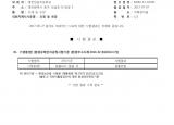 인증번호 M282-17-01383