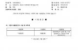 인증번호 M282-16-00717